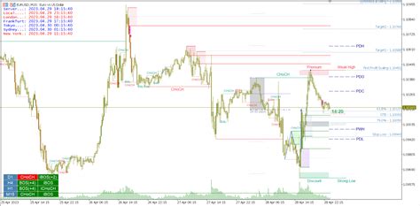 justforex mt5|just market mt5.